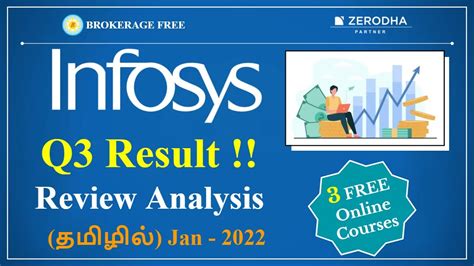 infosys results date 2022
